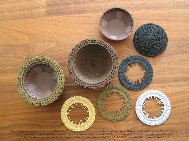 Guardians of the Galaxy Plant Pot 3D print model_11