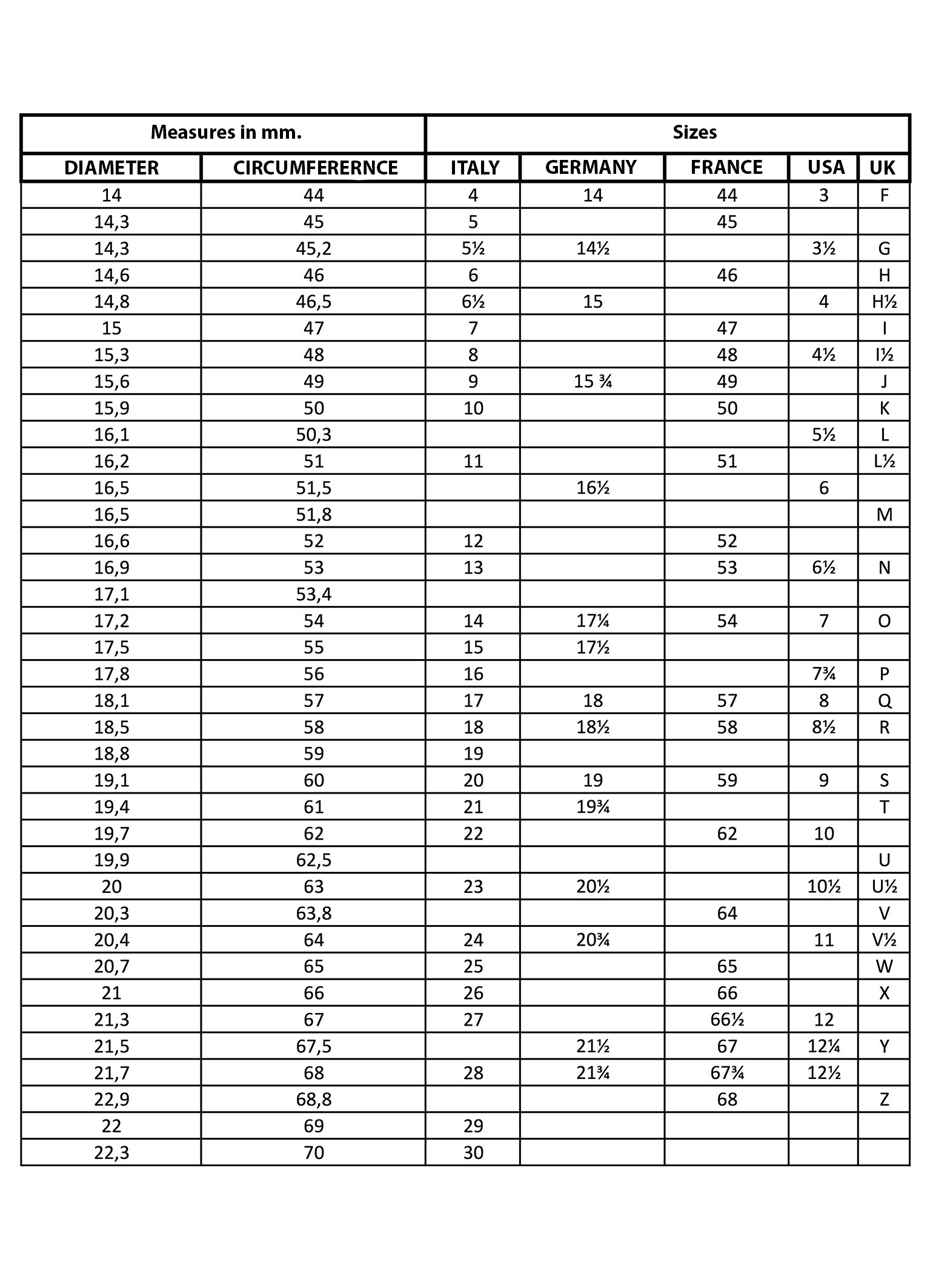 Dark souls - Tiny being s ring 3D print model_22