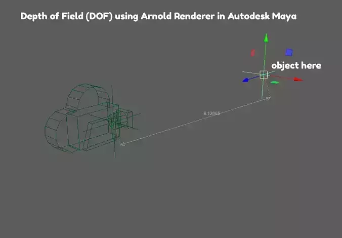  Depth of Field  using Arnold Renderer in Autodesk Maya