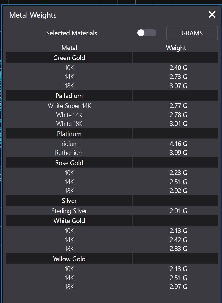Classic Shoulder Solitaire Ring - Heart Shape - 100 ct points 3D print model_5
