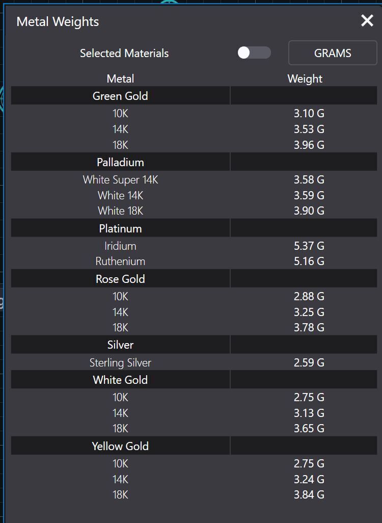 Classic Shoulder Solitaire Ring - Oval Shape - 150 ct points 3D print model_5