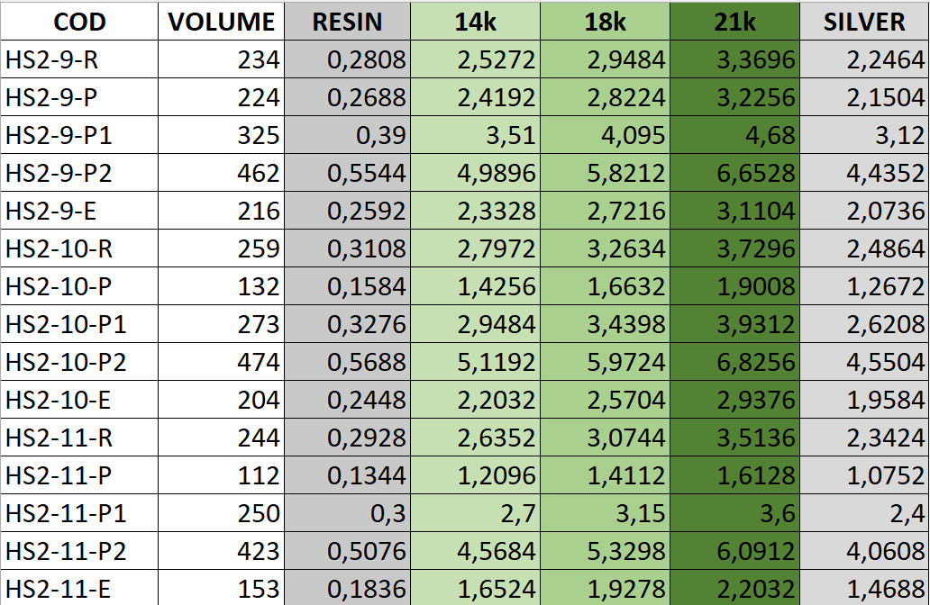 Golden Wings-Half Set-H2-Part1-110 Pieces 3D print model_89