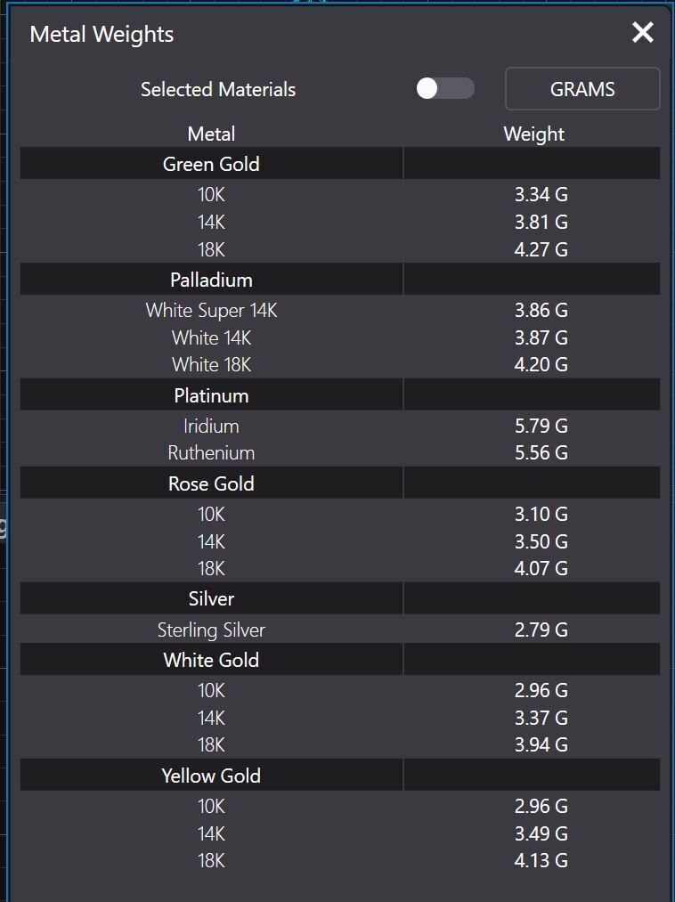 Classic Shoulder Solitaire Ring - Oval Shape - 200 ct points 3D print model_5