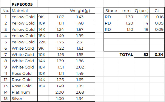 PE05 Classic Solitaire Pendant half ct CAD STL 18K 3g 3D print model_1