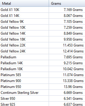 Beautiful Diamond Hawaiian  Plumeria Pendant Jewelry 3D print model_19