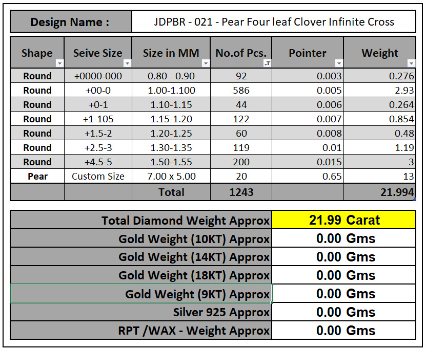 Custom Pear Four leaf Clover Bracelets - Pear leaf Bracelets  3D print model_22