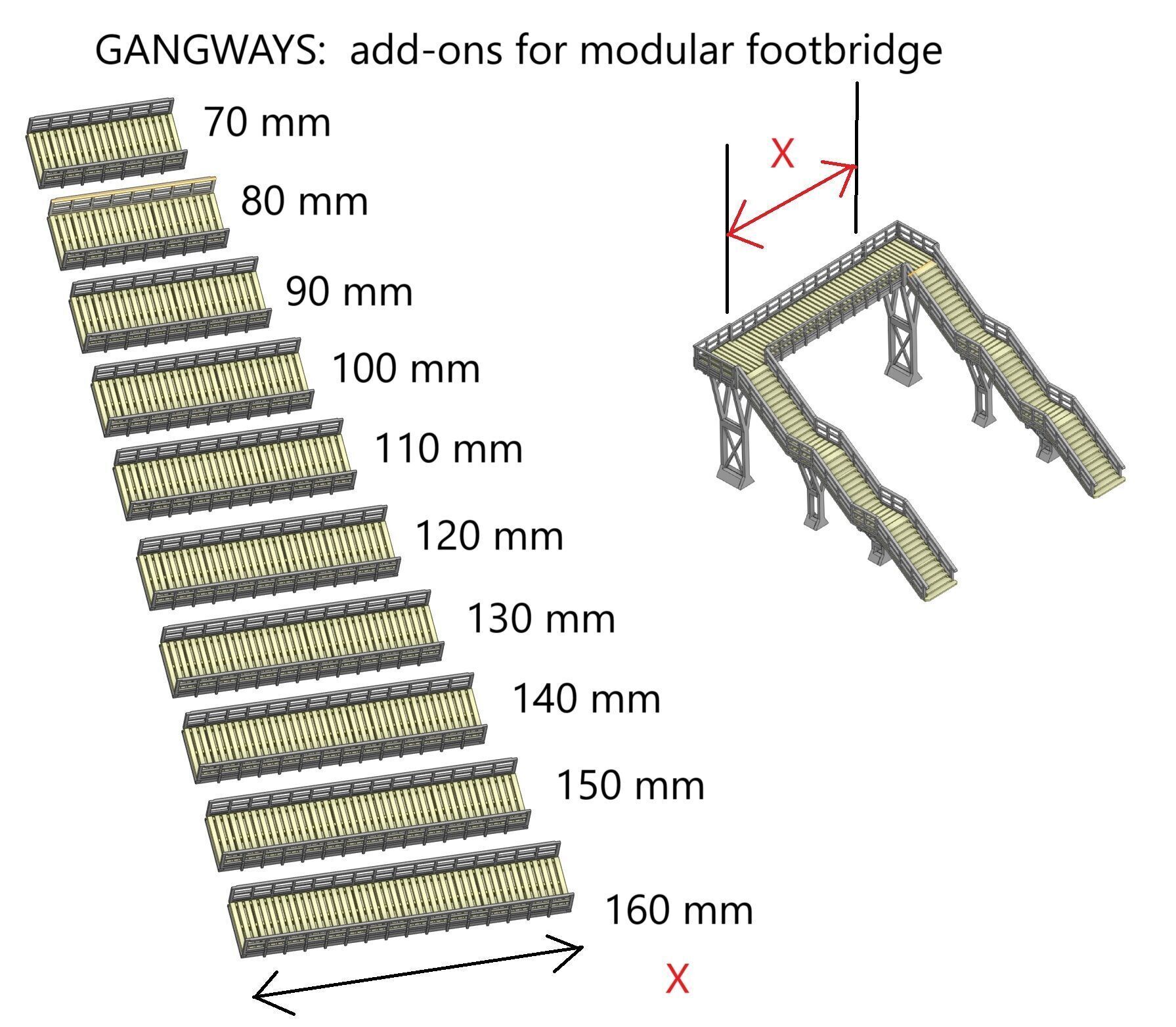 H0 scale Gangways - add-ons for Footbridges - FDM 3D print model_1