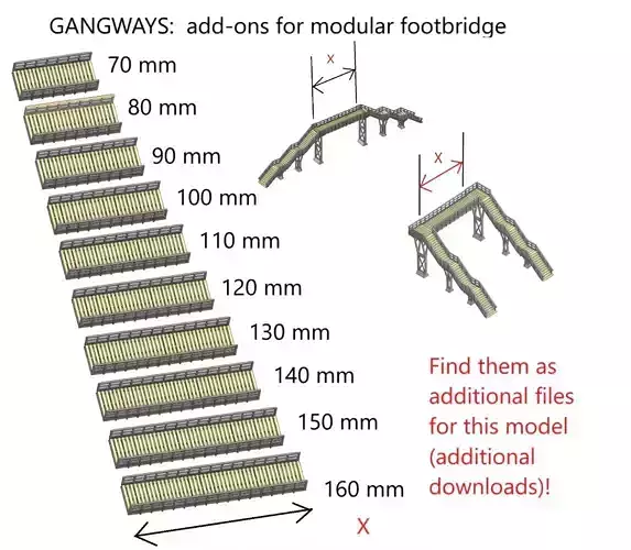 H0 scale Gangways - add-ons for Footbridges - FDM