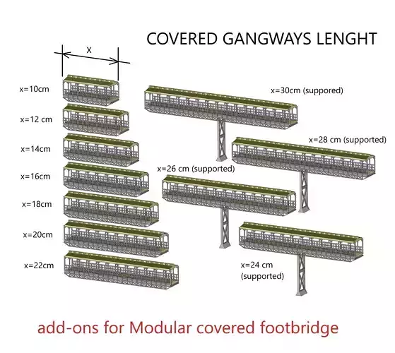 H0 scale Gangways - add-ons for Covered Footbridge - FDM 3D print model