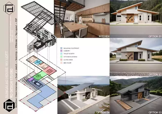 2 BEDROOM BUNGALOW HOUSE WITH LOFT 3D model