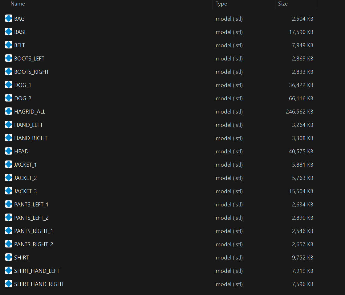 Rubeus Hagrid Print Ready 3D Model 3D print model 3D print model_13
