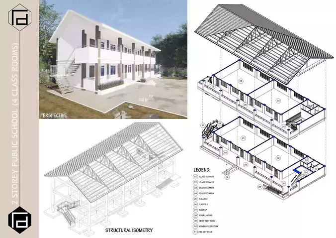 TWO STOREY PUBLIC SCHOOL