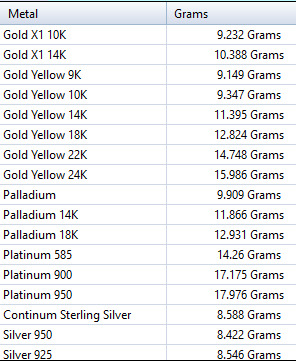 Black Hole Spiral Pendant Necklace Charm Bracelet Jewelry 3D print model_22