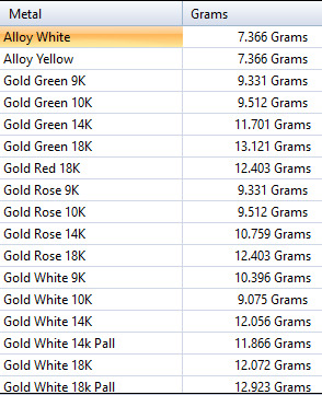 Black Hole Spiral Pendant Necklace Charm Bracelet Jewelry 3D print model_21