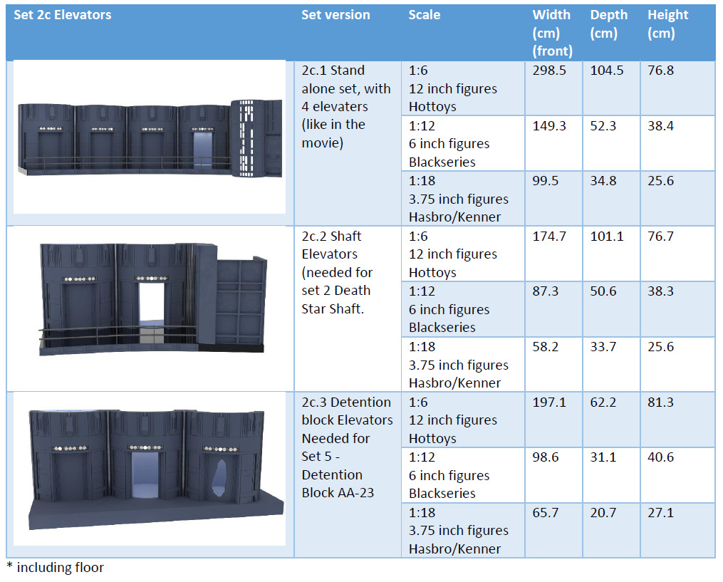 Set 2c - Death Star Elevators 1-18 Scale Kenner Hasbro 3D print model_65