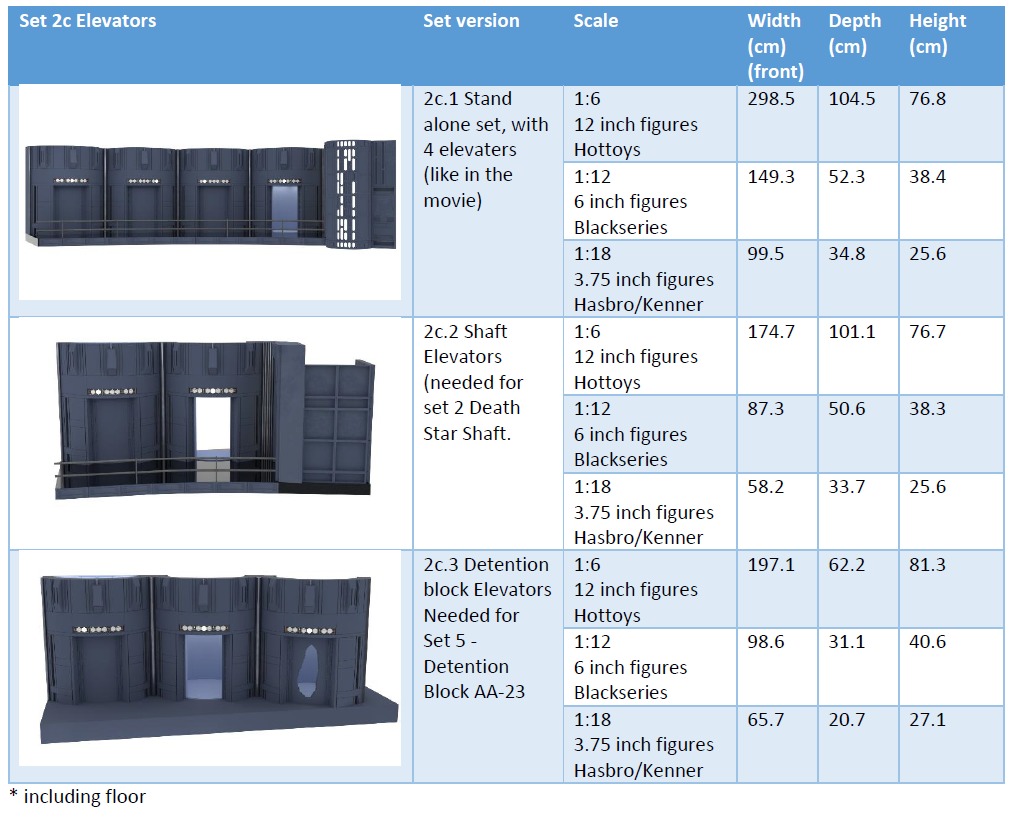 Set 2c - Death Star Elevators 1-6 Scale Hottoys  3D Model Collection_53