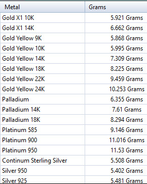 Wrench pendant silver gold printable jewelry  3D print model_25