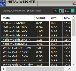 Pendants in the form of zodiac signs zodiac meidan 3D print model_8