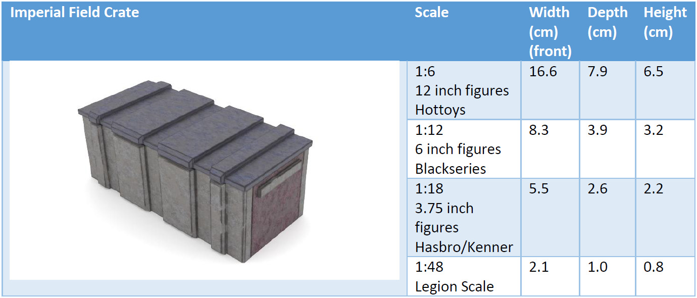 Imperial Field crate 1-6 scale Hottoys  3D print model_11