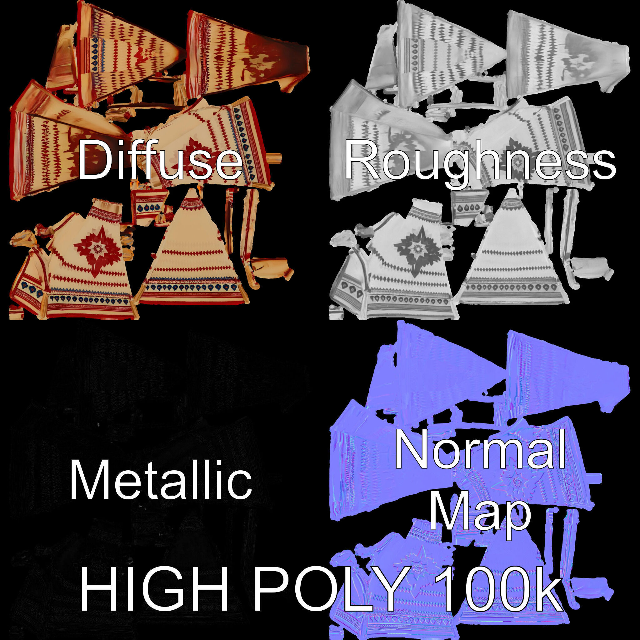 Traditional Teepee Tent Model Pack with Cultural Design Low-poly 3D model_3