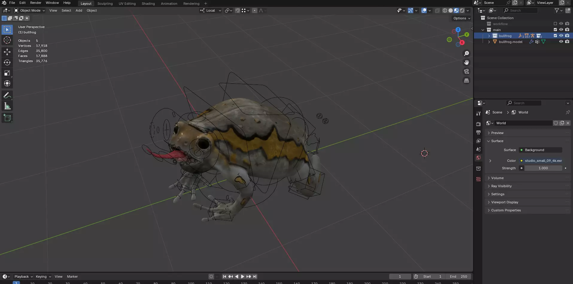 Realistic Bullfrog 3D Model Advanced Rig Low-poly 3D model_0