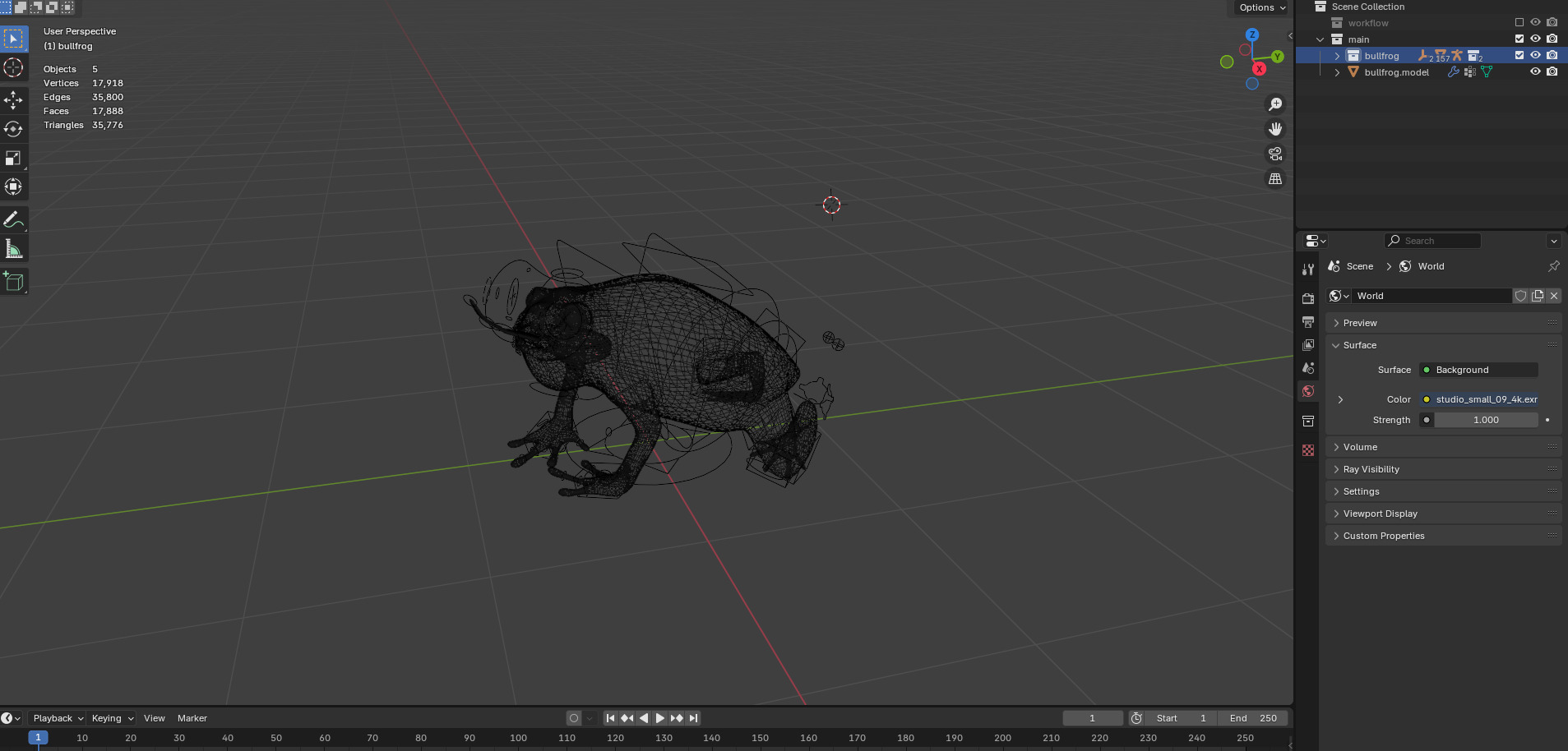 Realistic Bullfrog 3D Model Advanced Rig Low-poly 3D model_3