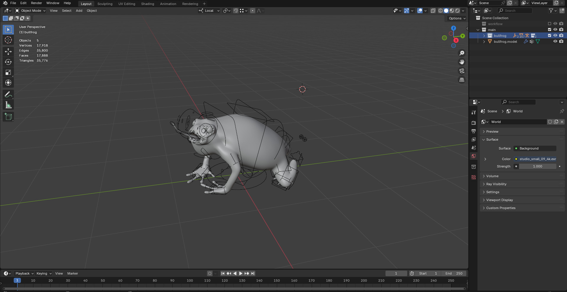 Realistic Bullfrog 3D Model Advanced Rig Low-poly 3D model_4
