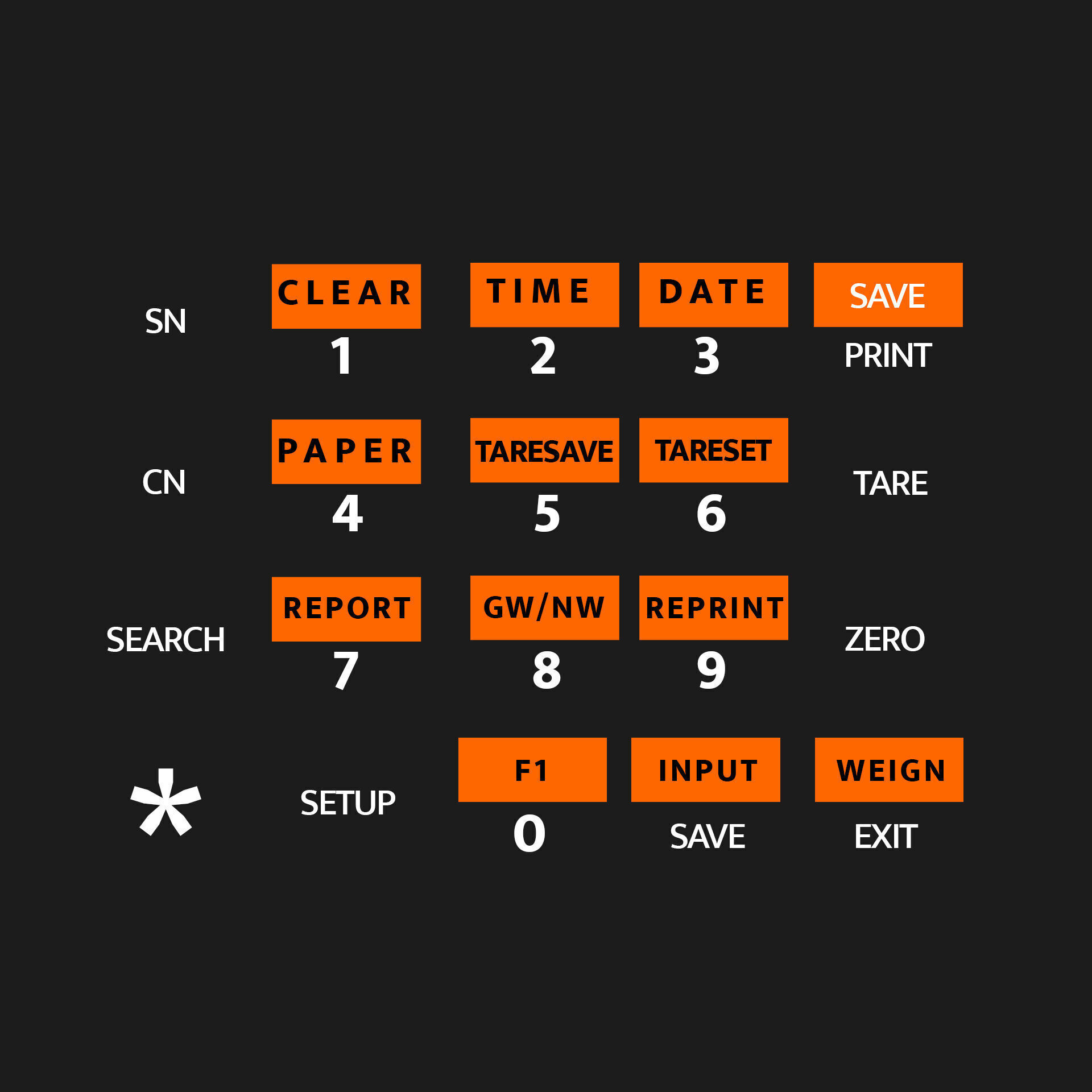 Industrial Weight Scale System 3D Model Low-poly 3D model_1