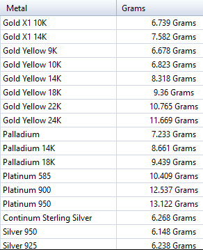 Ladybug Pendant Necklace charm Bracelet Jewelry  3D print model_27