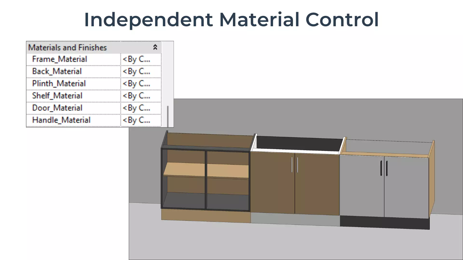 DOUBLE DOOR BASE Cabinet Revit Family UK Parametric 3D model_4