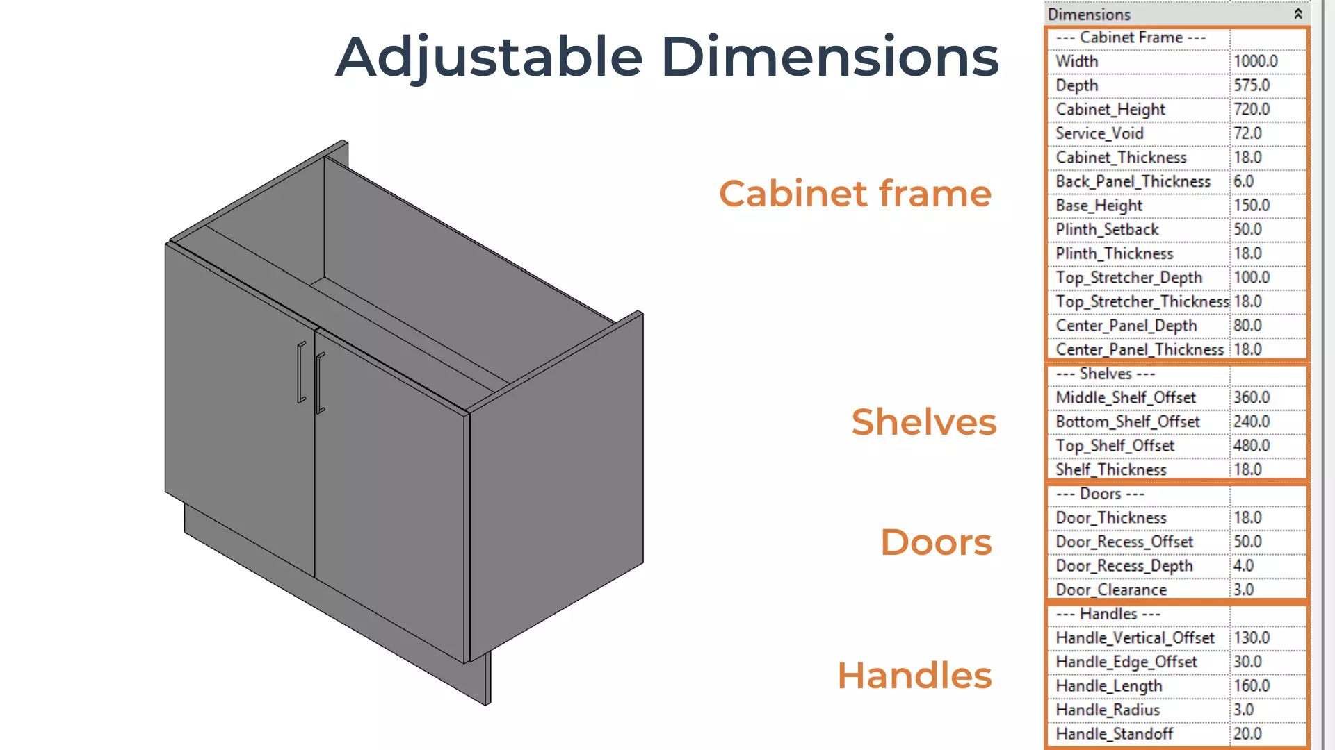 DOUBLE DOOR BASE Cabinet Revit Family UK Parametric 3D model_2