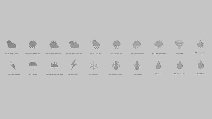Weather Emoji Pack 3D Printable 20 Unique Emojis 3D print model