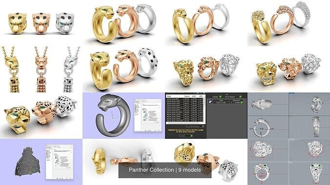 Cartier Panther Collection 