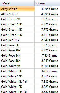 Crow Pendant 3D print model_17