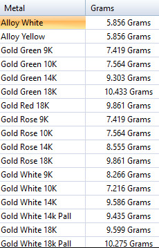 Piciformes bird Pendant Necklace Charm Bracelet jewelry 3D print model_24