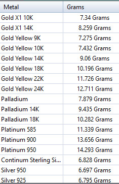 Piciformes bird Pendant Necklace Charm Bracelet jewelry 3D print model_25