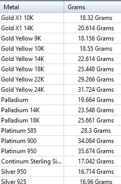 Rooster Chicken Pendant 3D print model_30