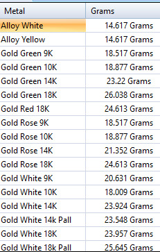 Rooster Chicken Pendant 3D print model_29