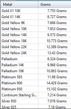 Ladybug Pendant Necklace charm Bracelet Jewelry 3D print model_23