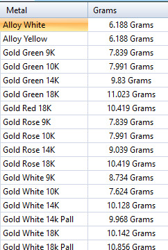 Ladybug Pendant Necklace charm Bracelet Jewelry 3D print model_24