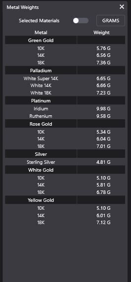 Cathedral style prong set octagon cut diamond three stone ring 3D print model_21