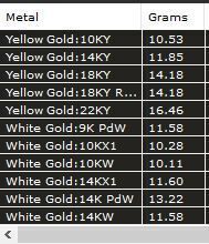 CALI PALM TREE PENDANT - 3D CAD Design  3D print model_6