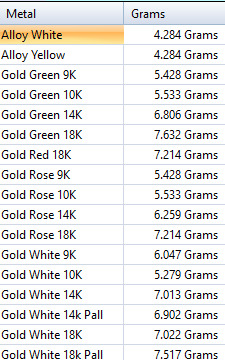 Squirrel Eating Nut Pendant charm bracelet Jewelry Necklace 3D print model_32