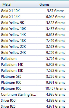 Squirrel Eating Nut Pendant charm bracelet Jewelry Necklace 3D print model_33