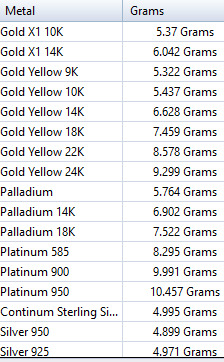 Squirrel Eating Nut Pendant charm bracelet Jewelry Necklace 3D print model_28