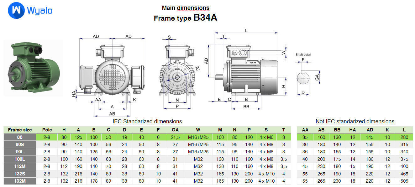 80 B34a Right IEC electric motor - 3D CAD model 3D model_4