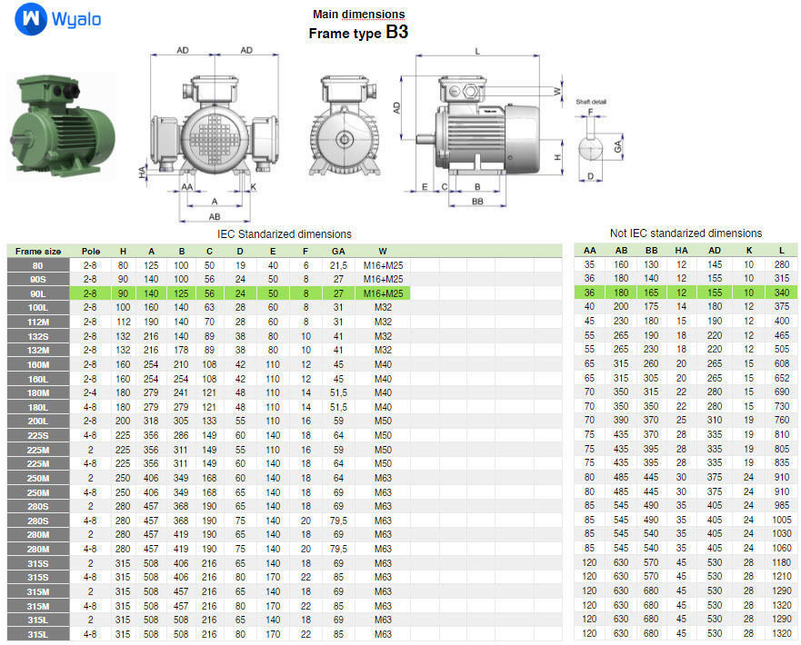 90L B3 Left IEC electric motor - 3D CAD library 3D model_4
