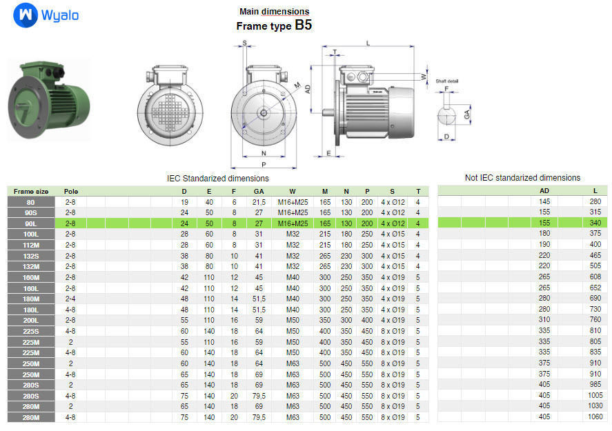 90L B5 IEC electric motor - 3D CAD model 3D model_4