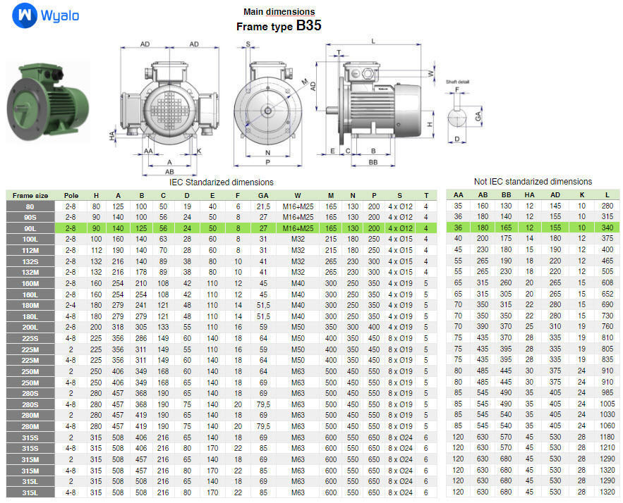 90L B35 Right IEC electric motor - 3D CAD model 3D model_4