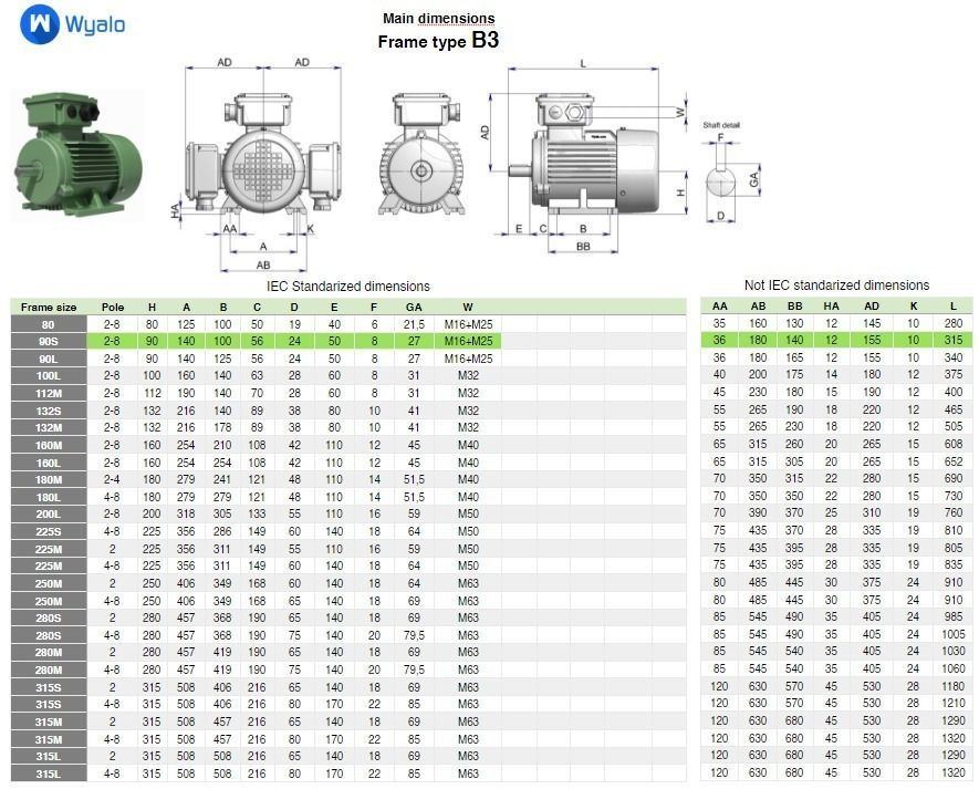 90S B3 Right IEC electric motor - 3D CAD model 3D model_4